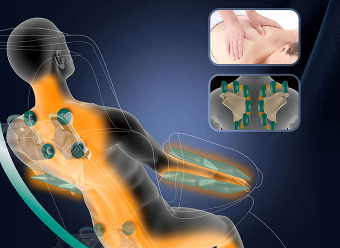 Ghế massage loại nào tốt cho người đau lưng